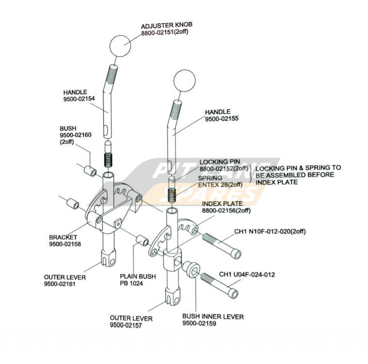 FRONT ARB COCKPIT ADJUSTMENT Diagram